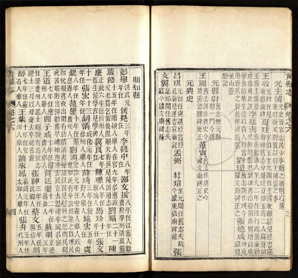 -【同治】黃縣志十四卷首末各一卷-第二册__ -【同治】黃縣志十四卷首末各一卷-第二册__