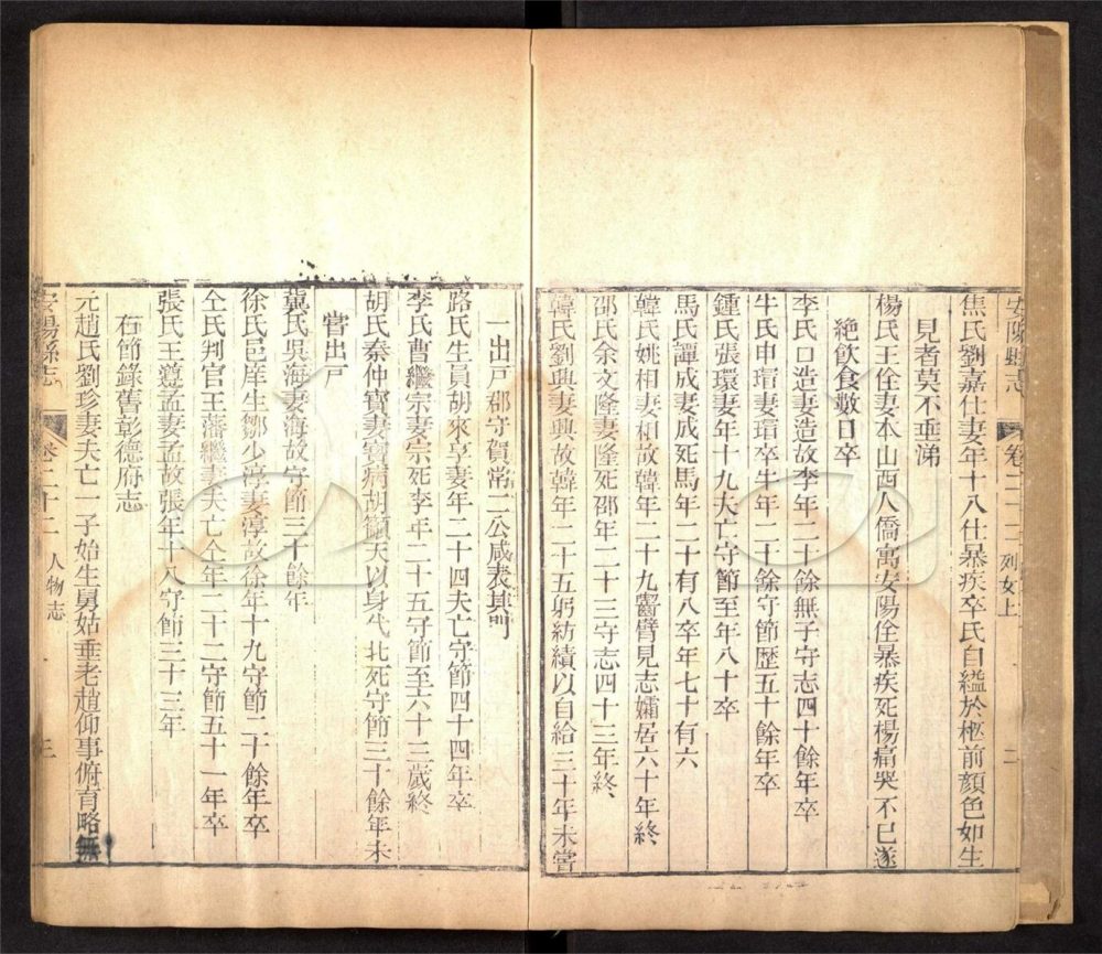 -【嘉慶】安陽縣志二十八卷首一卷-附安陽縣金石錄十二卷-第九册__ -【嘉慶】安陽縣志二十八卷首一卷-附安陽縣金石錄十二卷-第九册__