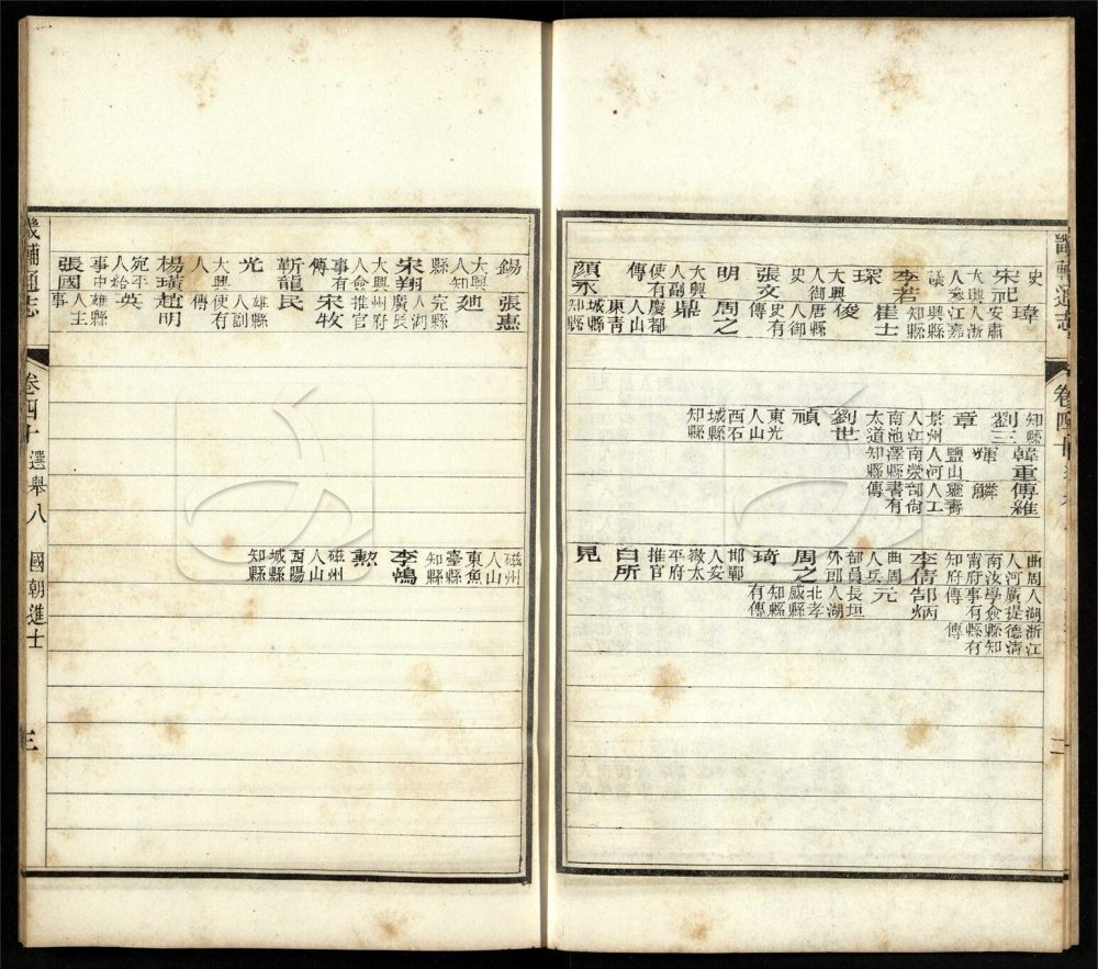 -【同治】畿輔通志三百卷首一卷-第三十五册__ -【同治】畿輔通志三百卷首一卷-第三十五册__