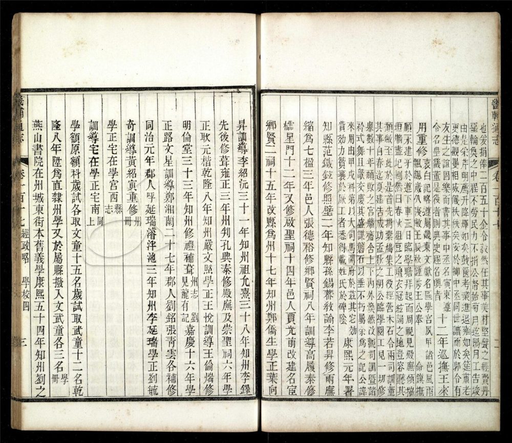 -【同治】畿輔通志三百卷首一卷-第一百册__ -【同治】畿輔通志三百卷首一卷-第一百册__