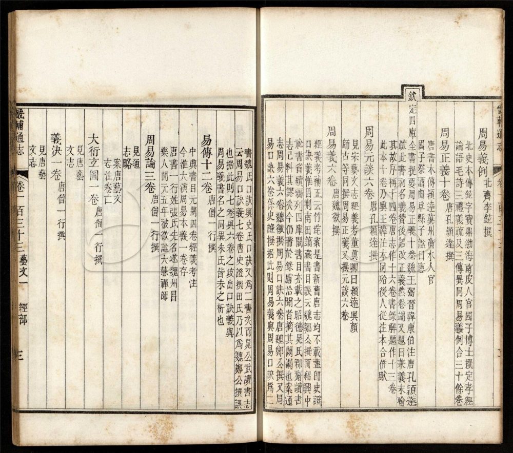 -【同治】畿輔通志三百卷首一卷-第一百十三册__ -【同治】畿輔通志三百卷首一卷-第一百十三册__