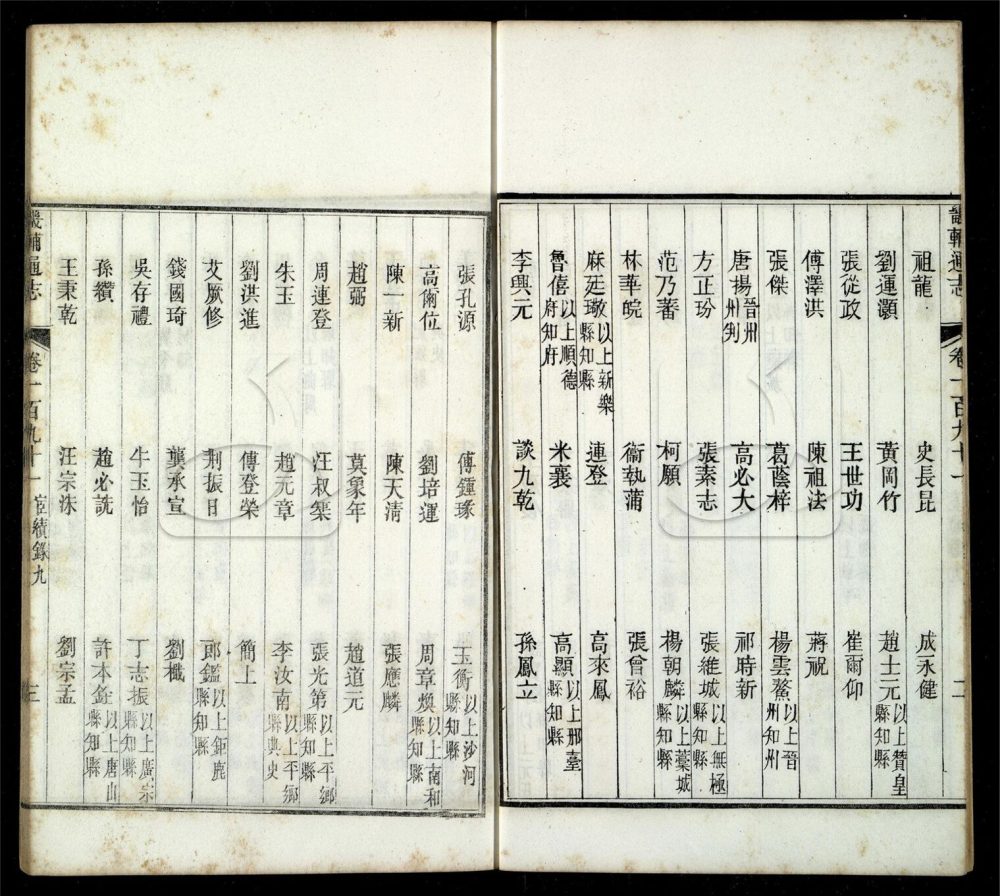 -【同治】畿輔通志三百卷首一卷-第一百五十七册__ -【同治】畿輔通志三百卷首一卷-第一百五十七册__