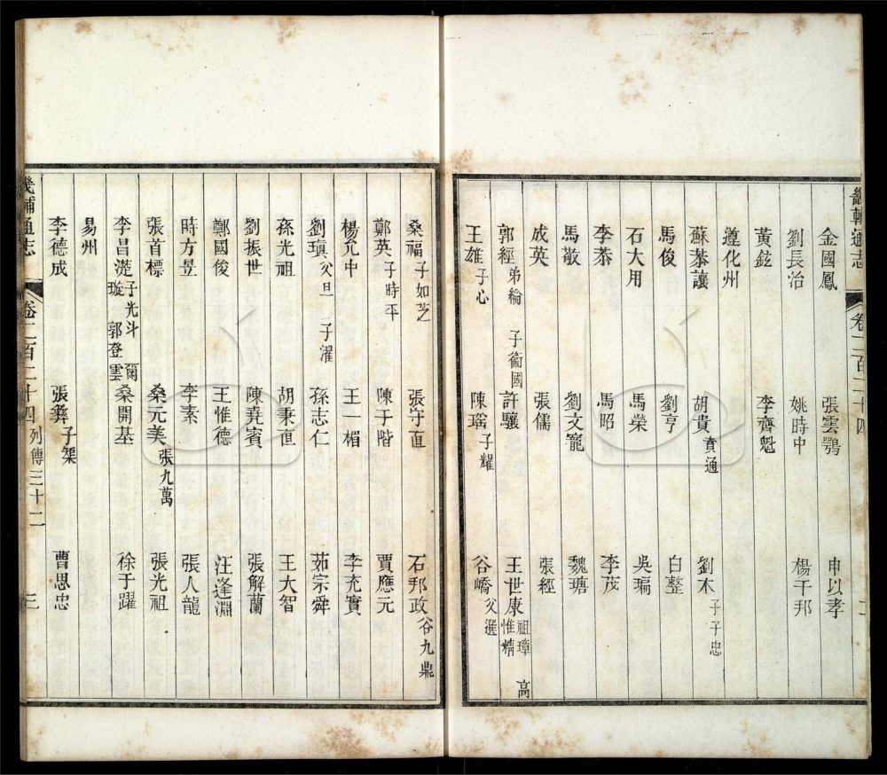 -【同治】畿輔通志三百卷首一卷-第一百八十二册__ -【同治】畿輔通志三百卷首一卷-第一百八十二册__
