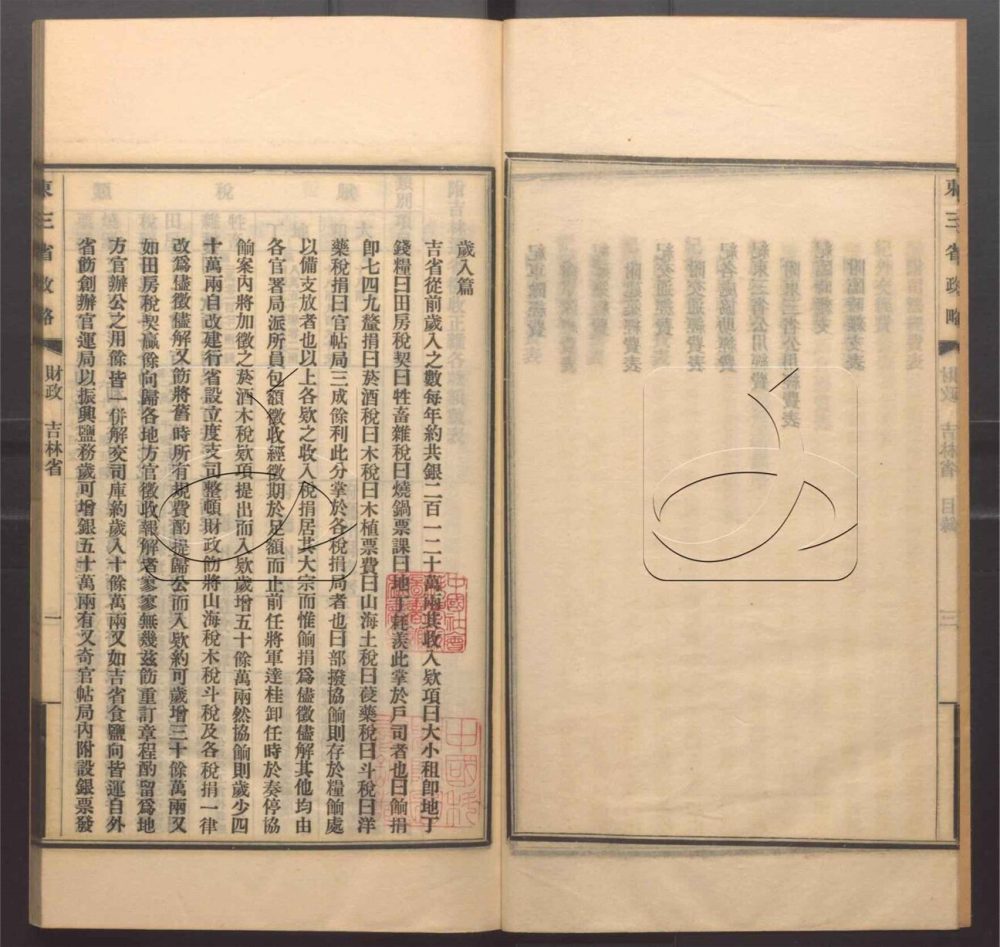-東三省政略十二卷首一卷圖十封-第二十五册__ -東三省政略十二卷首一卷圖十封-第二十五册__