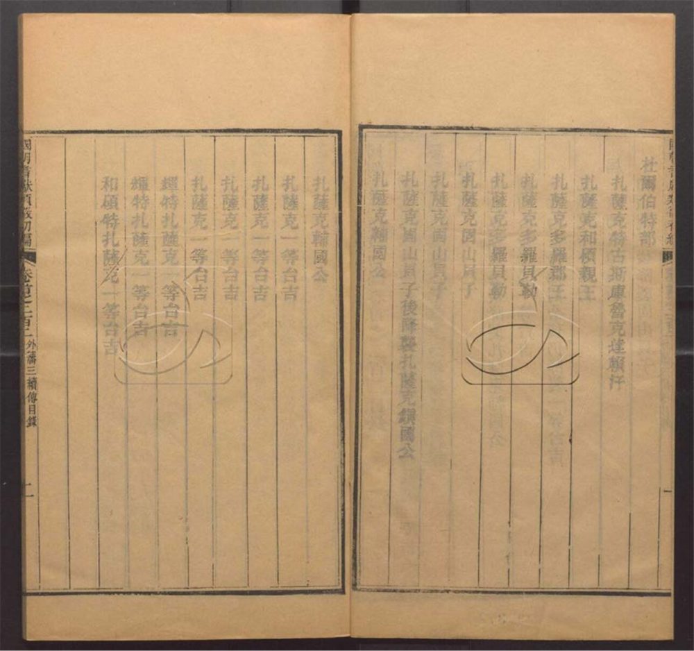 -國朝耆獻類徵初編七百二十卷-第五十一册__ -國朝耆獻類徵初編七百二十卷-第五十一册__