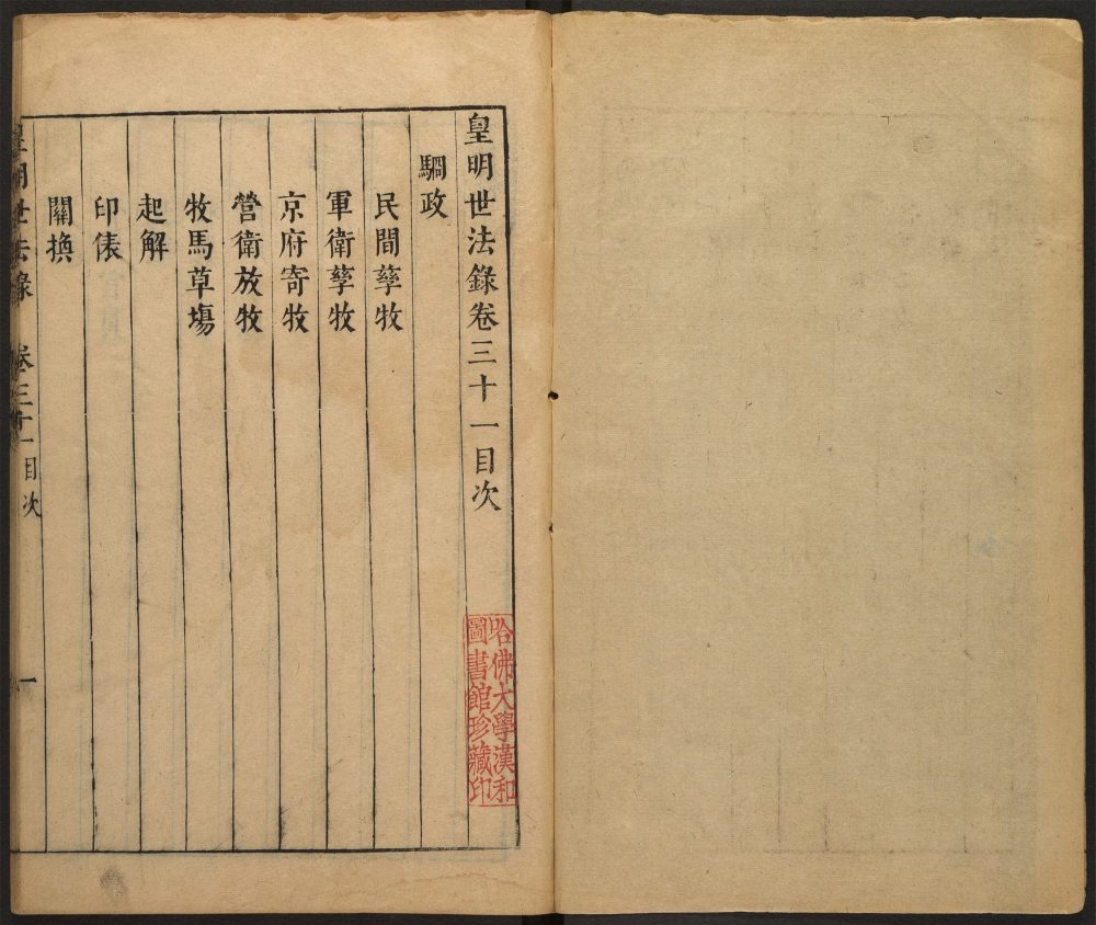 _皇明世法录_v.__ _皇明世法录_v.__