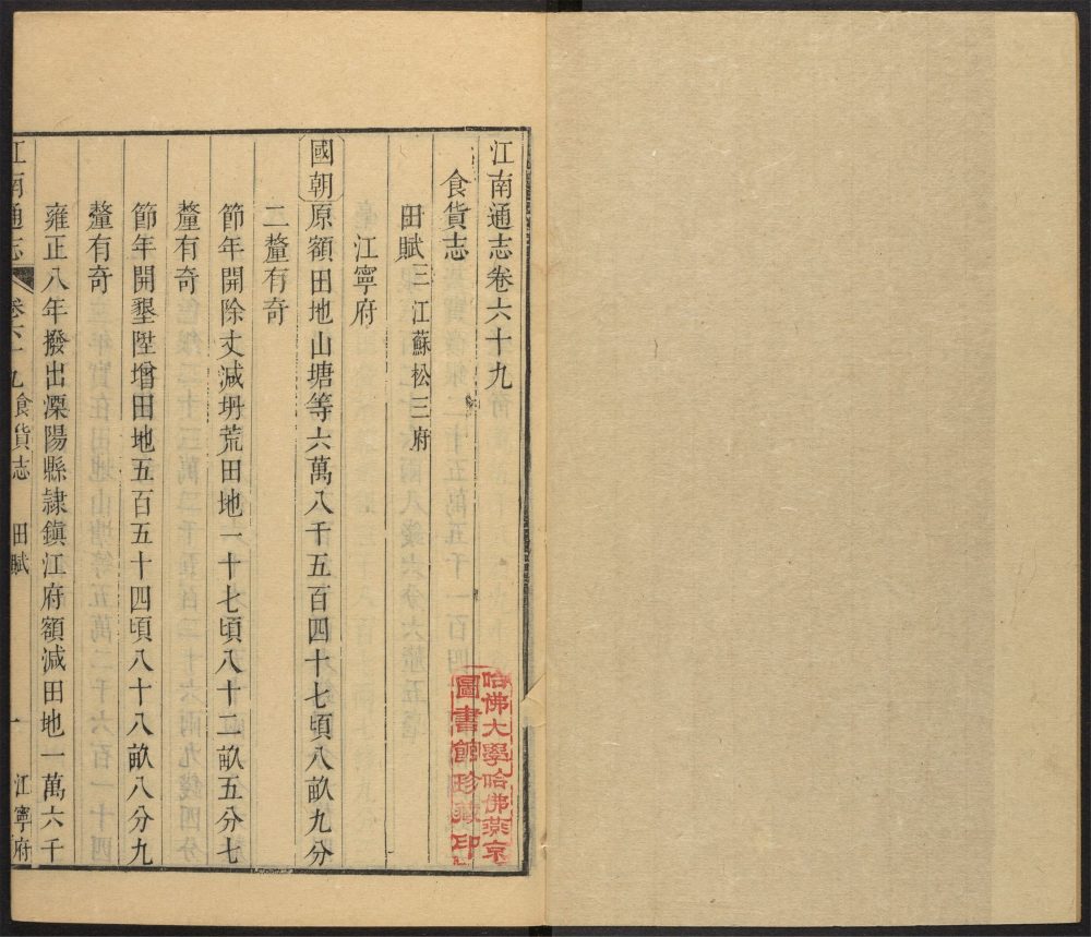 _江南通志_v.卷六十九-七十一__ _江南通志_v.卷六十九-七十一__