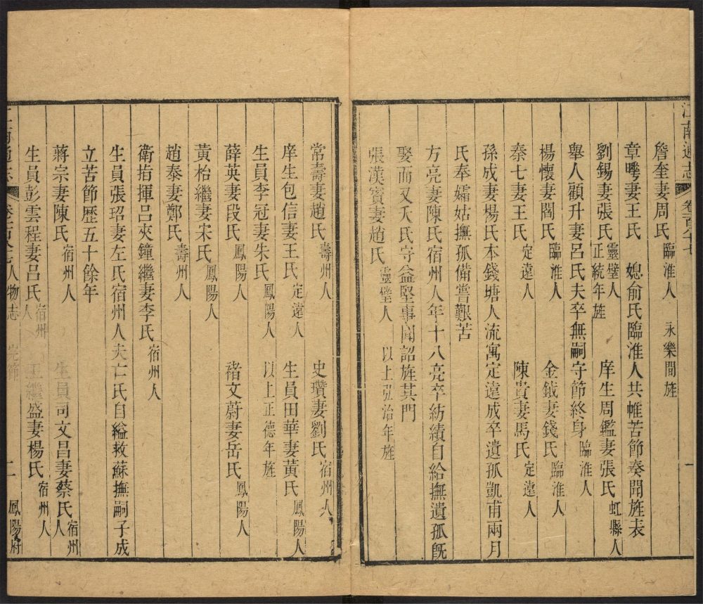 _江南通志_v.卷一百八十七__ _江南通志_v.卷一百八十七__