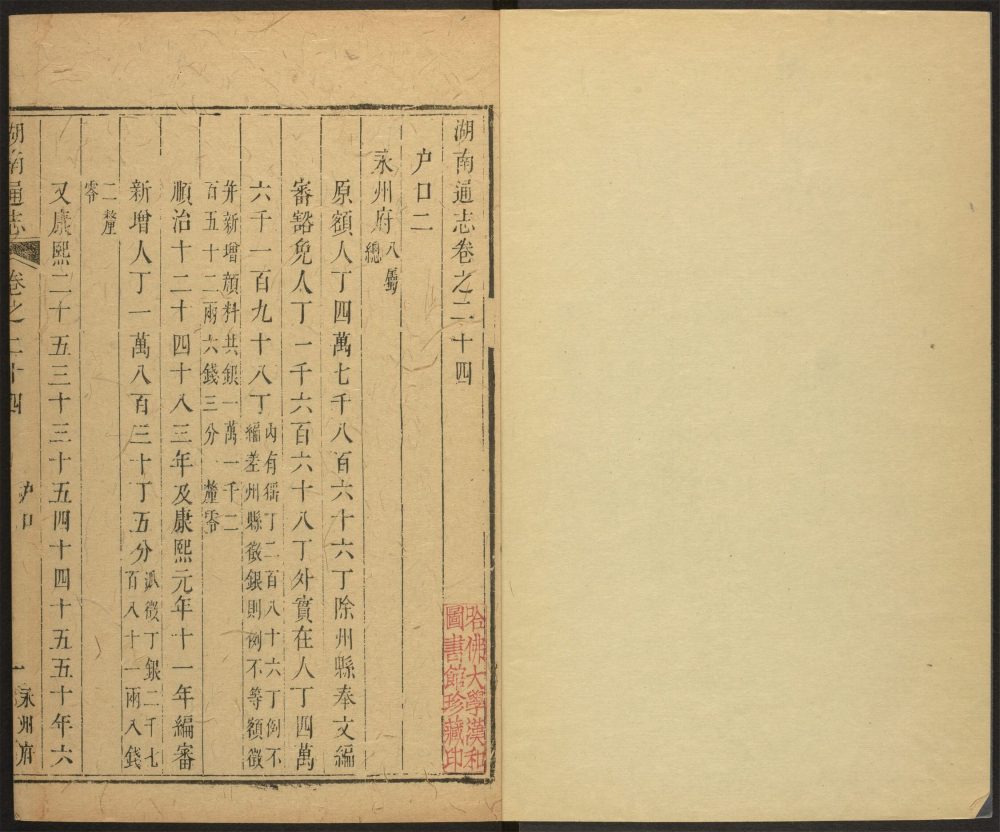 _湖南通志_v.卷二十四__ _湖南通志_v.卷二十四__