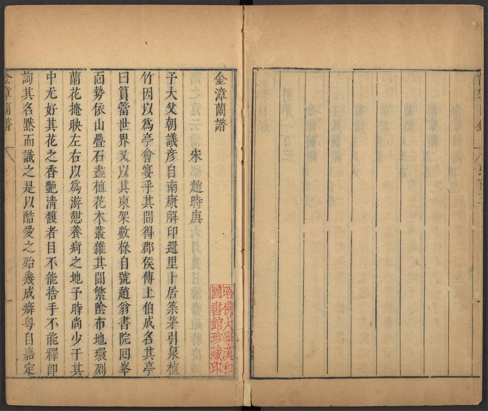 _说郛_v.,_目录__ _说郛_v.,_目录__