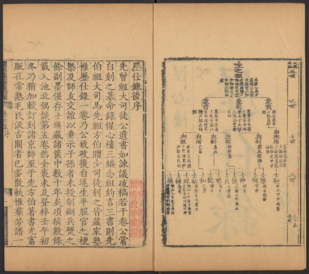 _渔洋山人著述_v.__ _渔洋山人著述_v.__