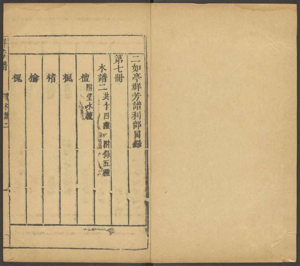 _渔洋山人著述_v.-_v.__ _渔洋山人著述_v.-_v.__