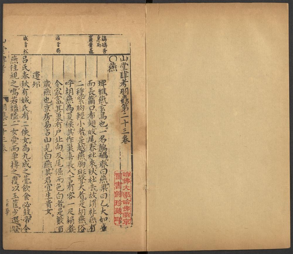 _山堂肆考_v.__ _山堂肆考_v.__