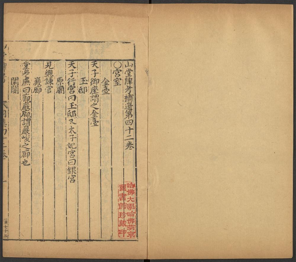 _山堂肆考_v.__ _山堂肆考_v.__