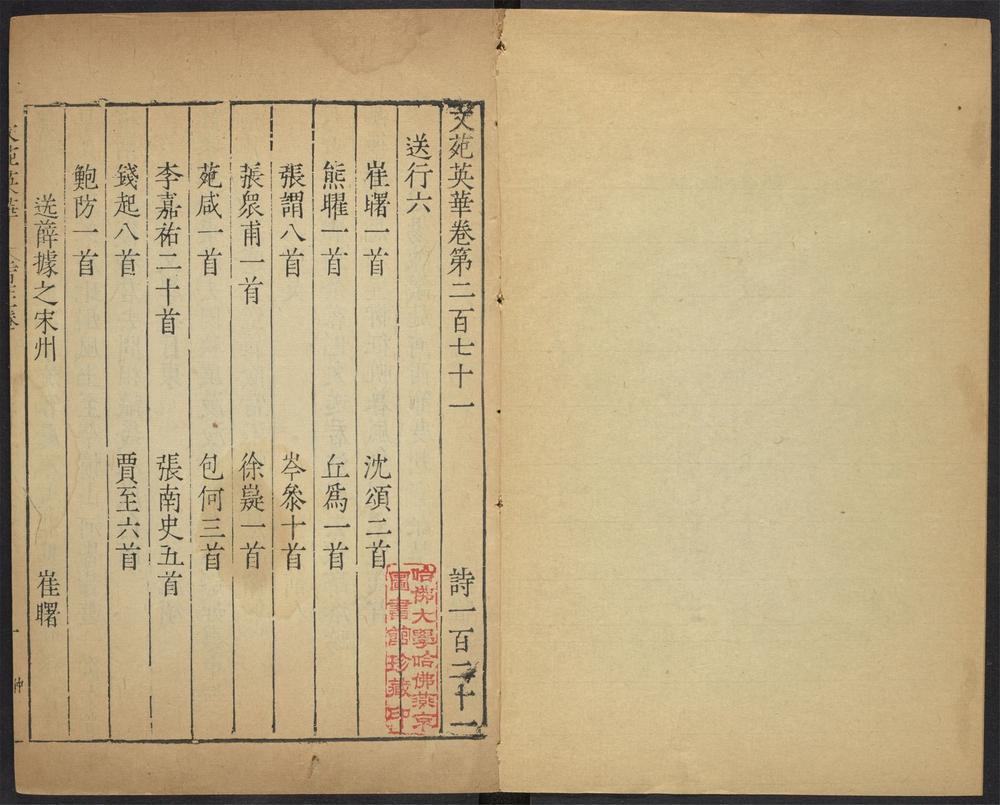 _文苑英华_v.__ _文苑英华_v.__