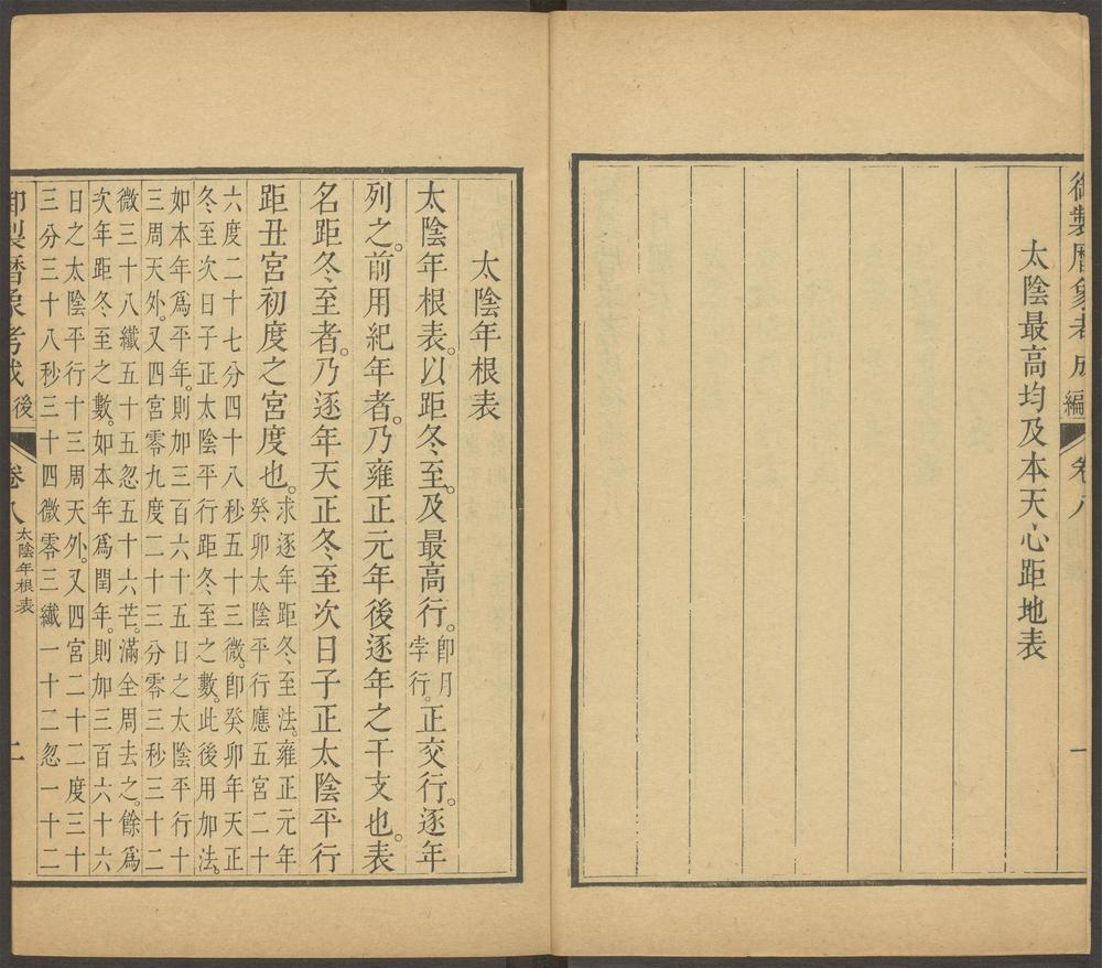 _御制律历渊源_v.__ _御制律历渊源_v.__