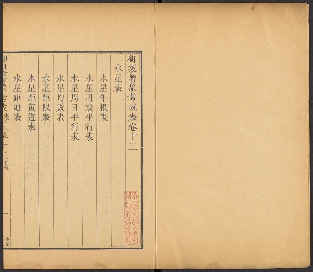 _御制律历渊源_v.__