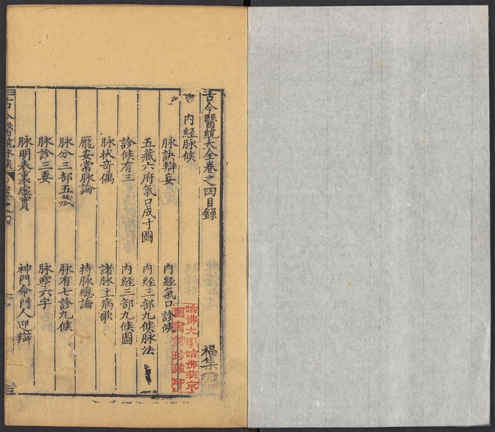 _古今医统大全_v.__ _古今医统大全_v.__