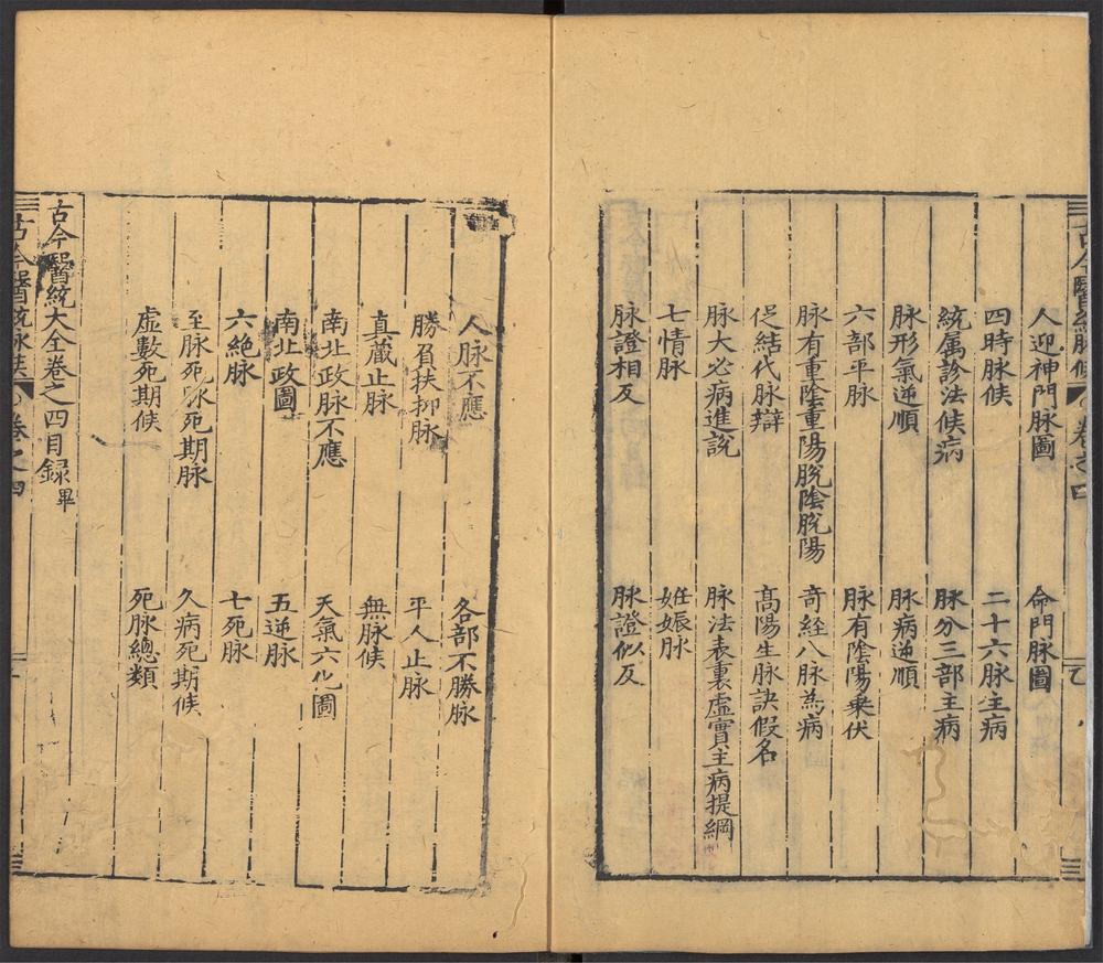 _古今医统大全_v.__ _古今医统大全_v.__