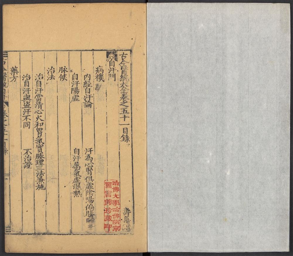 _古今医统大全_v.__ _古今医统大全_v.__
