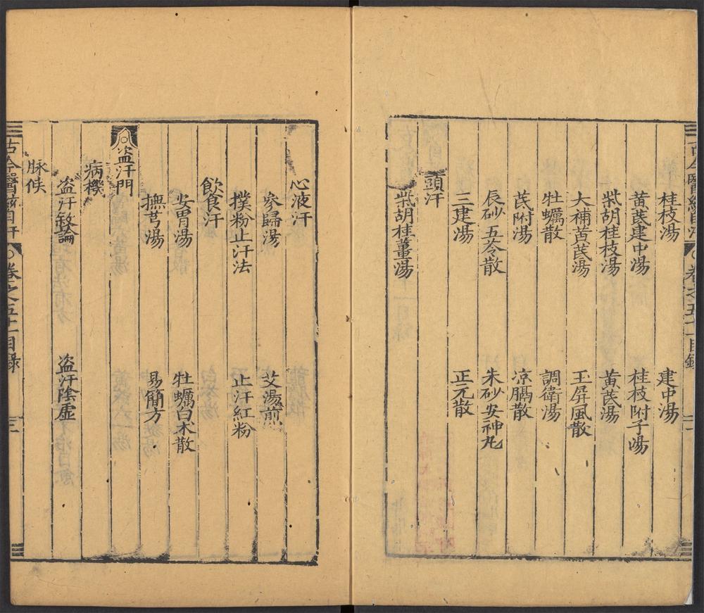 _古今医统大全_v.__ _古今医统大全_v.__