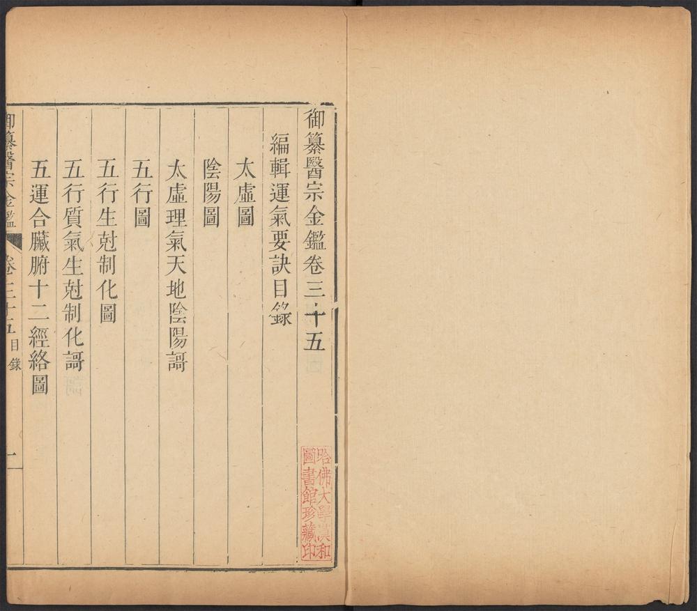 _御纂医宗金鉴_v.__ _御纂医宗金鉴_v.__