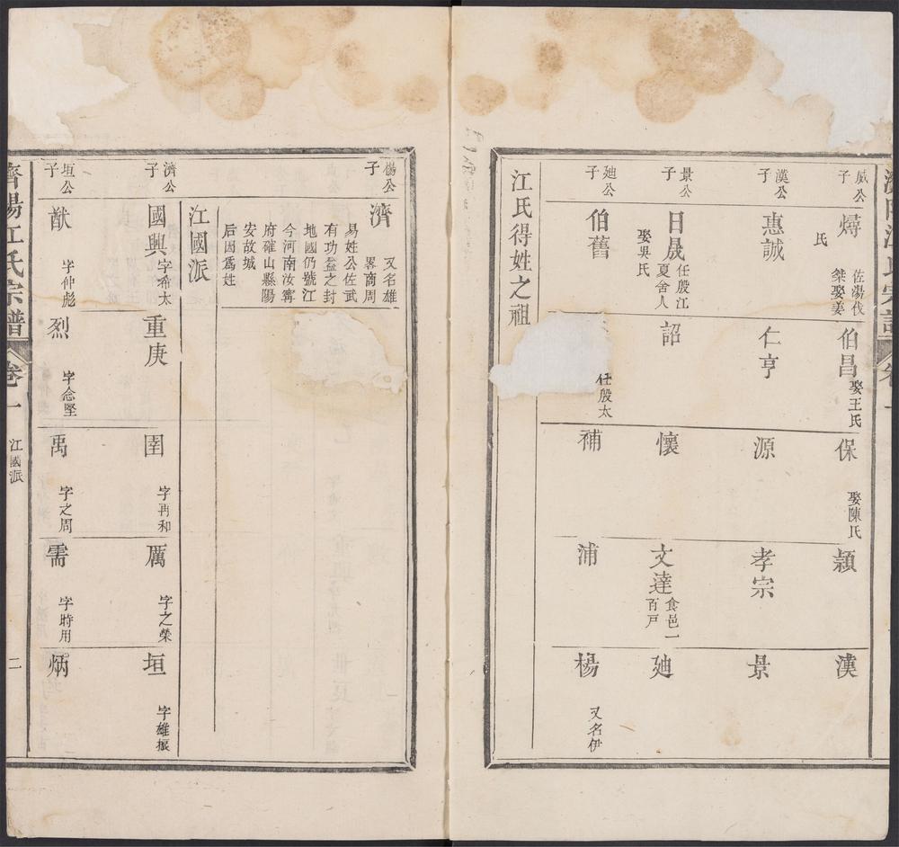 _济阳江氏宗谱_v.__ _济阳江氏宗谱_v.__