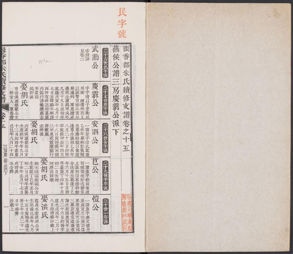 _朱氏家乘_v.__ _朱氏家乘_v.__