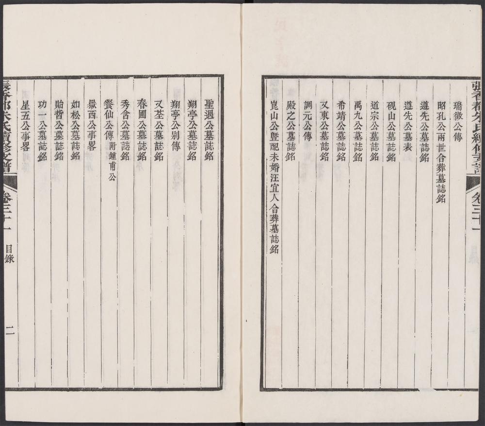 _朱氏家乘_v.__ _朱氏家乘_v.__