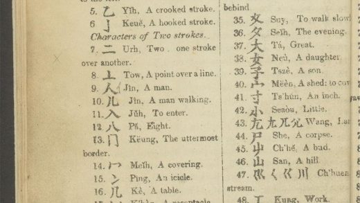 _Chinese_And_English_Dictionary_v._LIST_OF_THE_RADICALS,_pp._XVI-XXIV__