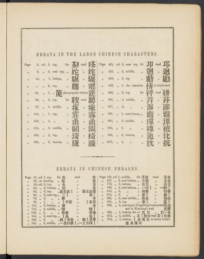 _A_syllabic_dictionary_of_the_Chinese_language_ERRATA__