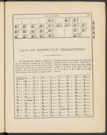 _A_syllabic_dictionary_of_the_Chinese_language_LIST_OF_DIFFICULT_CHARACTER.,_pp._-__