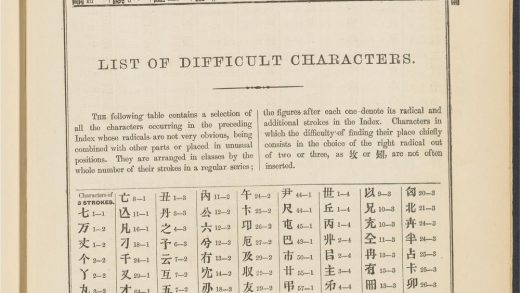 _A_syllabic_dictionary_of_the_Chinese_language_LIST_OF_DIFFICULT_CHARACTER.,_pp._-__