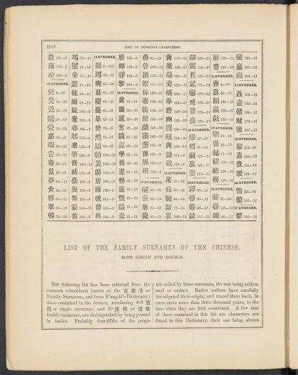 _A_syllabic_dictionary_of_the_Chinese_language_LIST_OF_THE_FAMILY_SURNAMES_OF_THE_CHINESE,_pp._-__