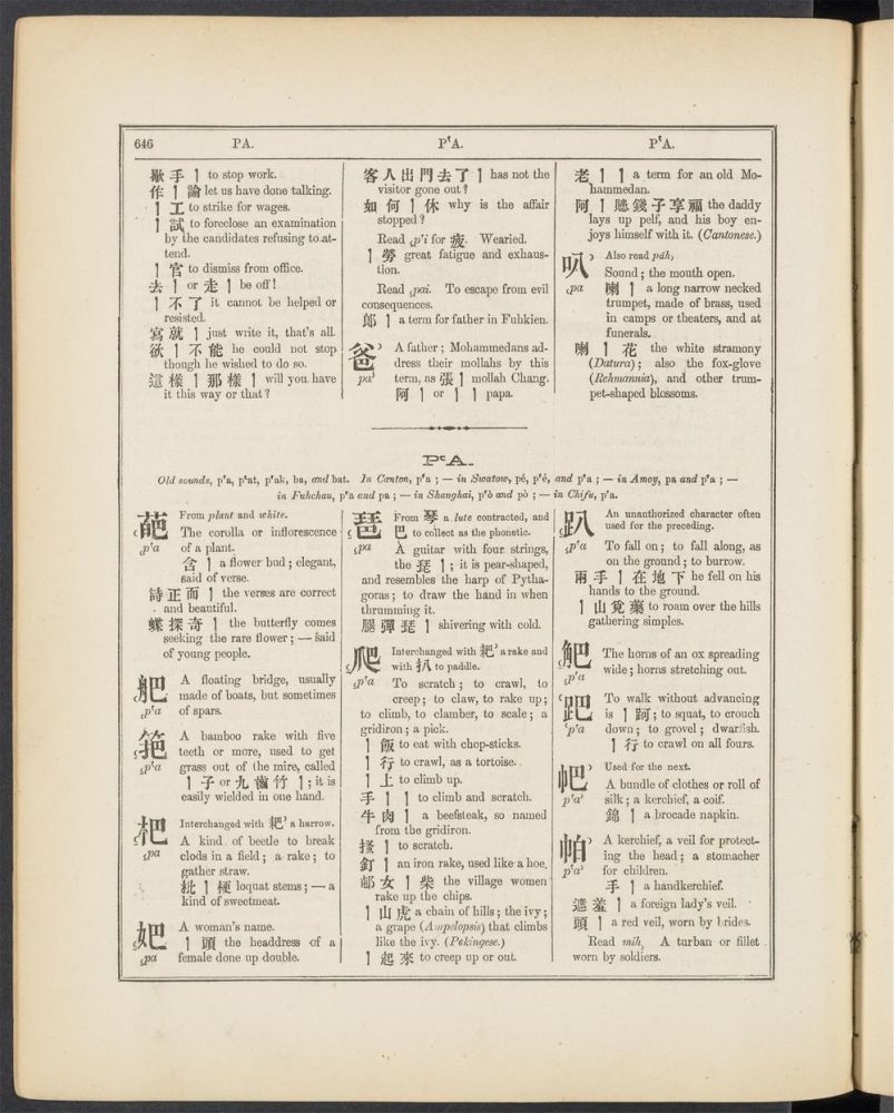_A_syllabic_dictionary_of_the_Chinese_language_PA.,_pp._-__ _A_syllabic_dictionary_of_the_Chinese_language_PA.,_pp._-__