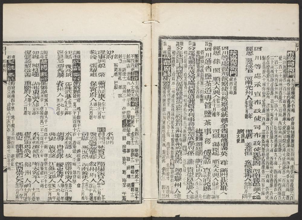 _爵秩全览_v.__ _爵秩全览_v.__