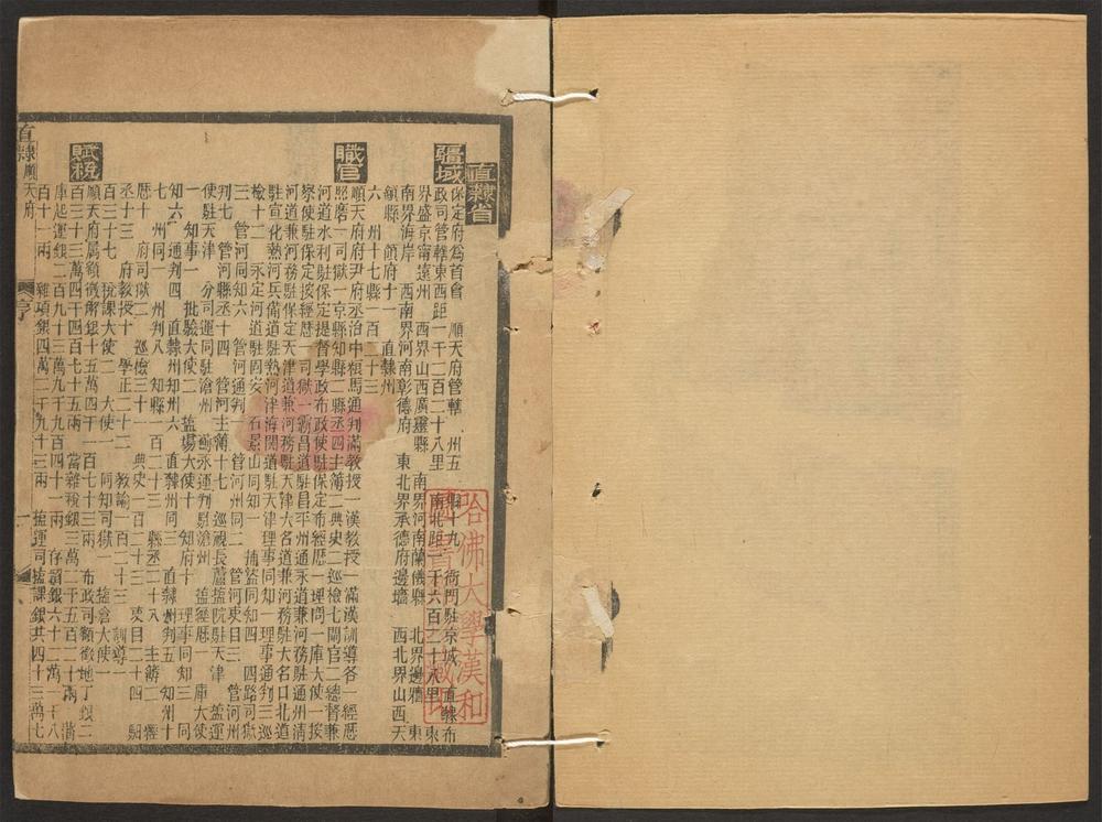 _大清搢绅全书_v.__ _大清搢绅全书_v.__