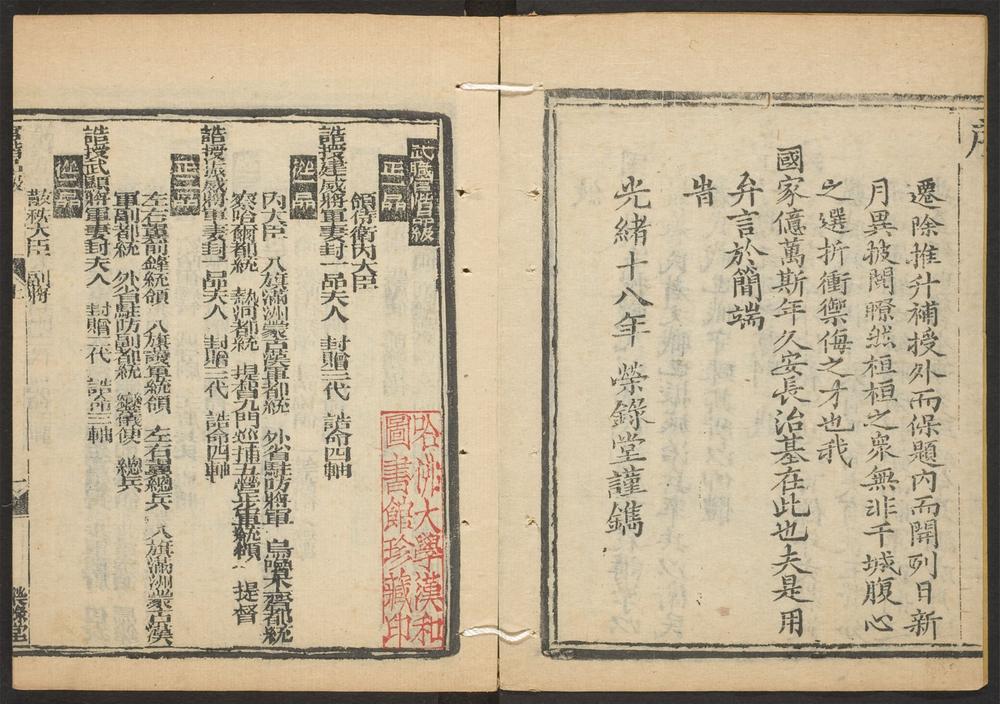 _大清搢绅全书_v.__ _大清搢绅全书_v.__
