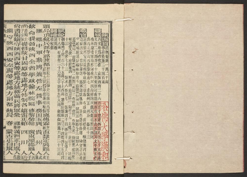 _大清搢绅全书_v.__ _大清搢绅全书_v.__