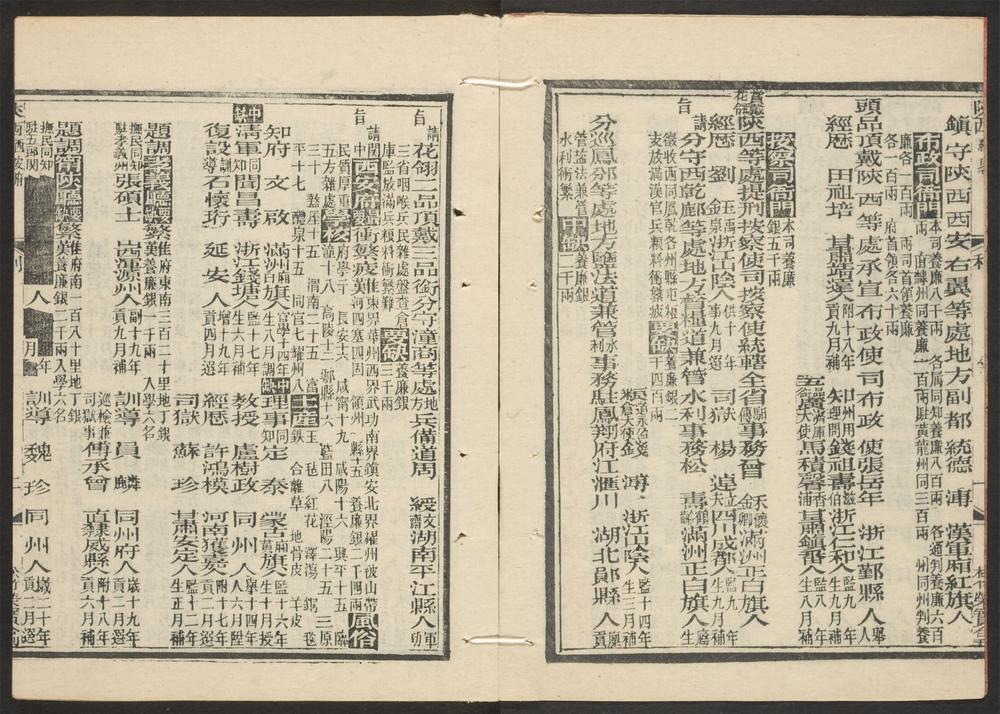 _大清搢绅全书_v.__ _大清搢绅全书_v.__