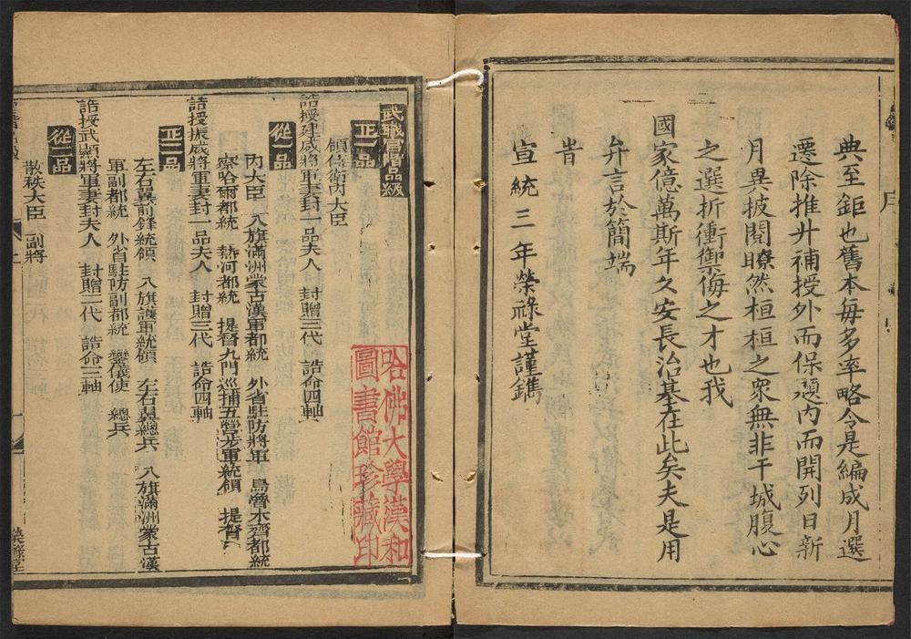 _大清搢绅全书_v.__ _大清搢绅全书_v.__