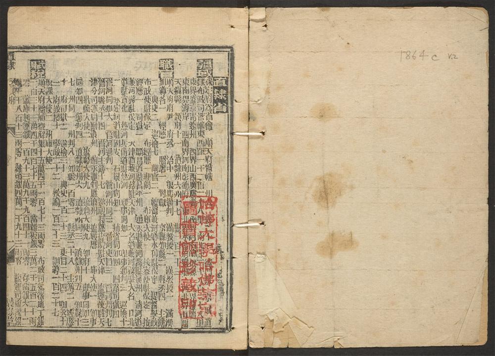 _大清搢绅全书_v.__ _大清搢绅全书_v.__