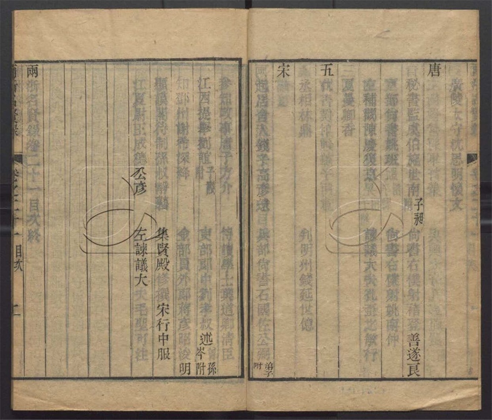 -兩浙名賢錄六十二卷-第二十一册__ -兩浙名賢錄六十二卷-第二十一册__