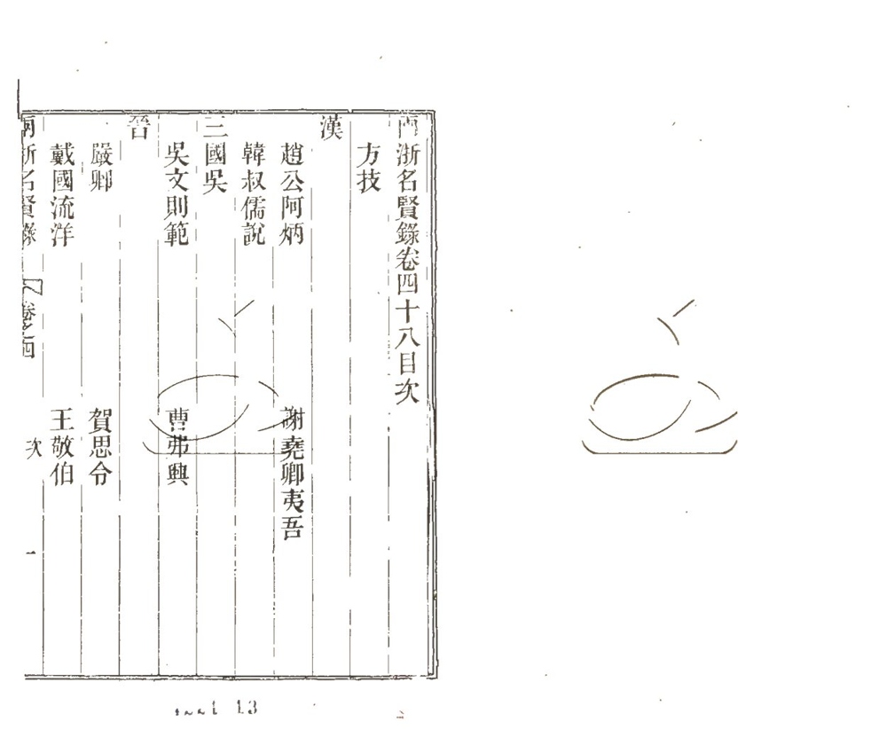 -兩浙名賢錄六十二卷-第四十八册__ -兩浙名賢錄六十二卷-第四十八册__