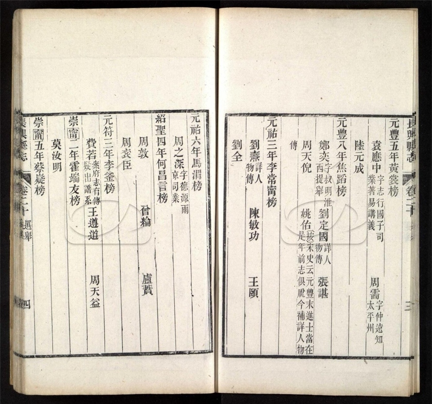 -【同治】長興縣志三十二卷（存前二十二卷）(缺卷)-第十册__