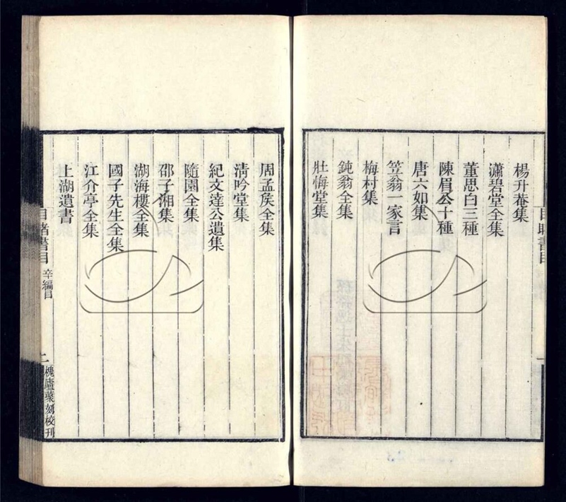 -行素堂目睹書錄-第八册__ -行素堂目睹書錄-第八册__
