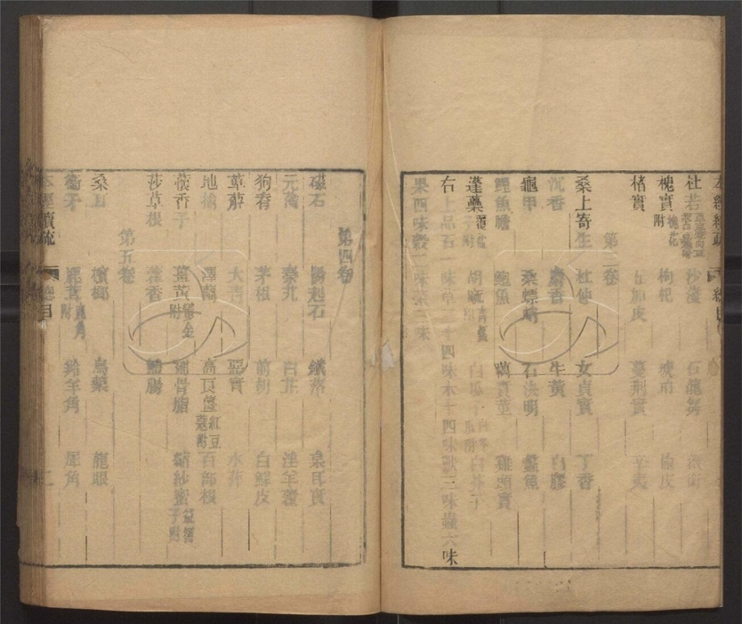 -本經疏證十二卷續疏六卷序疏要八卷-第七册__ -本經疏證十二卷續疏六卷序疏要八卷-第七册__