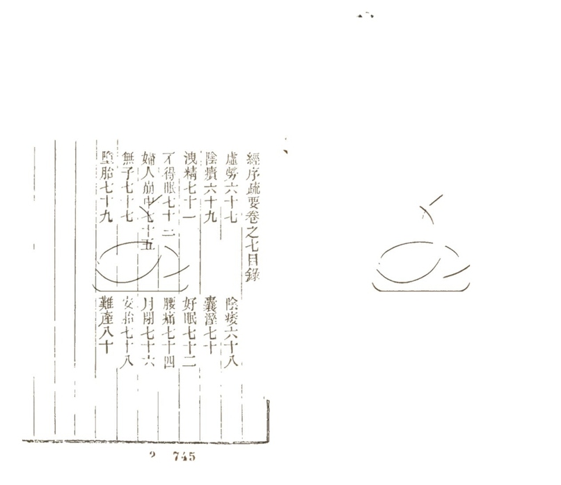-本經疏證十二卷續疏六卷序疏要八卷-第十二册__ -本經疏證十二卷續疏六卷序疏要八卷-第十二册__