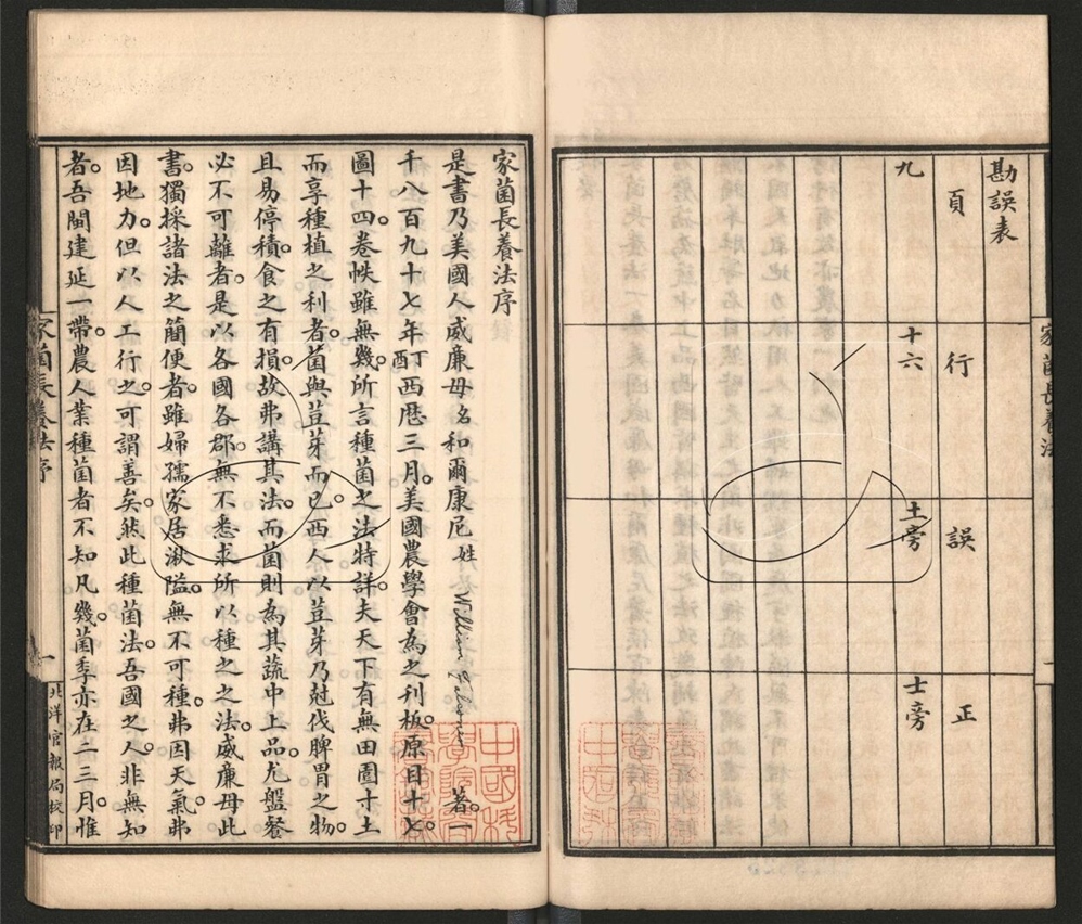 -農學叢書-第六册__ -農學叢書-第六册__