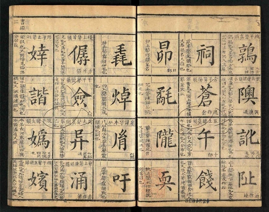 -五經不二字音韻釋文不分卷-第二册__ -五經不二字音韻釋文不分卷-第二册__